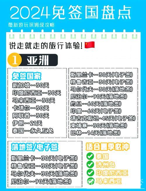 免签再扩容　政策利好激发入境游市场活力