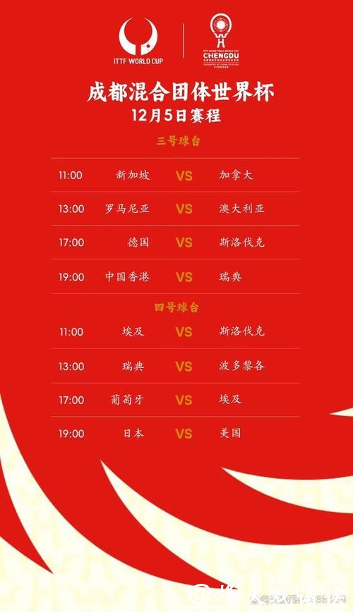 世界杯比分新闻,抓住赛事最新焦点资讯 世界杯比分新闻,抓住赛事最新焦点资讯