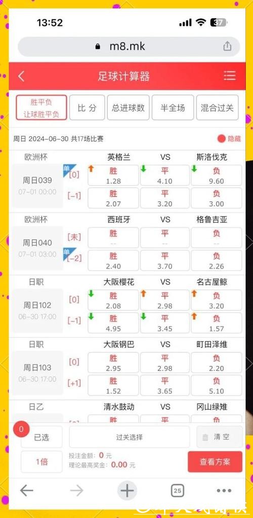 世界杯买球:赔率计算与应用详解 世界杯买球:赔率计算与应用详解