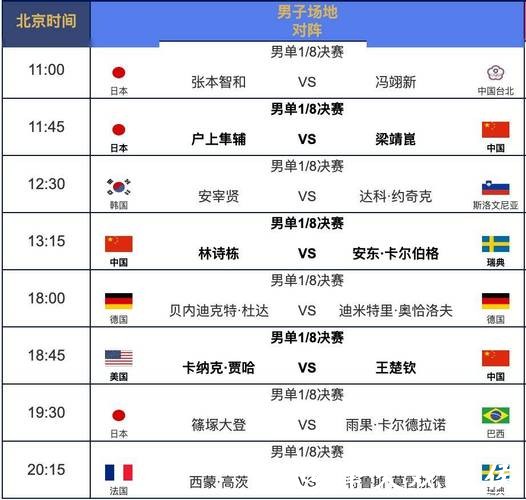 世界杯赛程比分直播频道,精彩无缝衔接 世界杯赛程比分直播频道,精彩无缝衔接